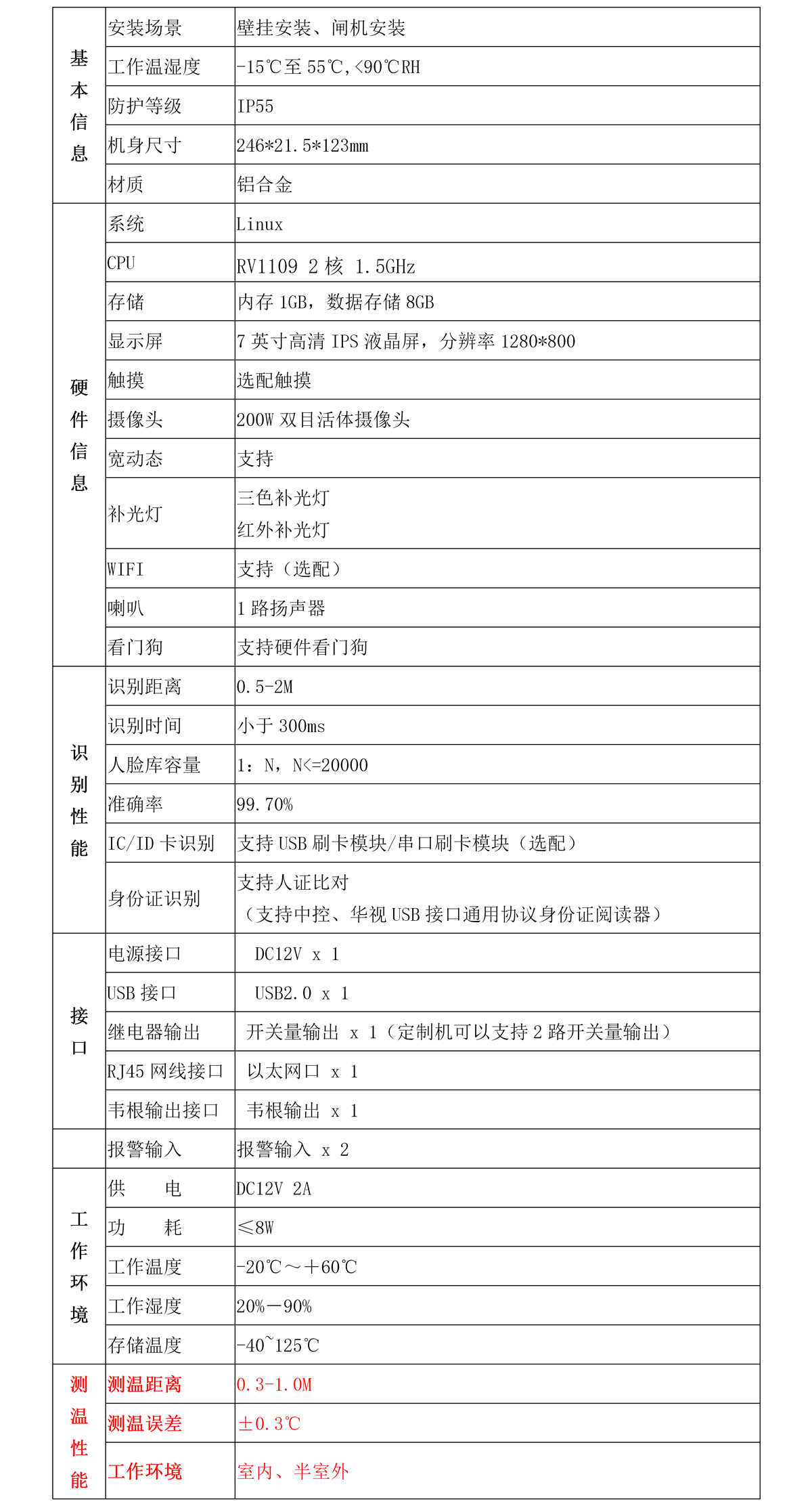 7寸双目测温人脸识别一体机.jpg